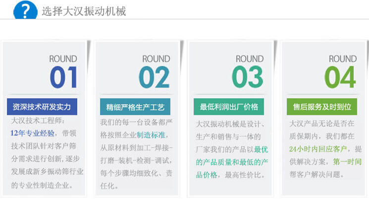 選擇振動篩廠家大漢機(jī)械的理由 選擇振動篩廠家大漢機(jī)械的理由