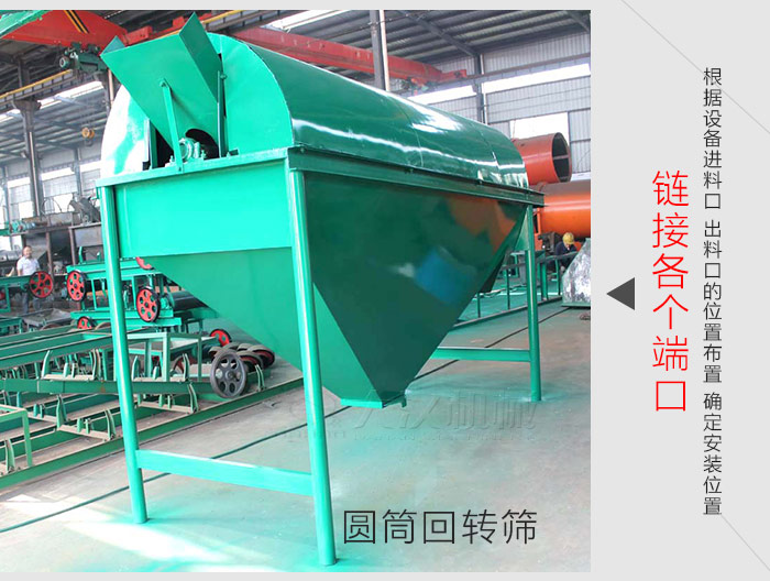 根據(jù)設備進料口、出料口的位置布置,對篩體安裝位置進行確定