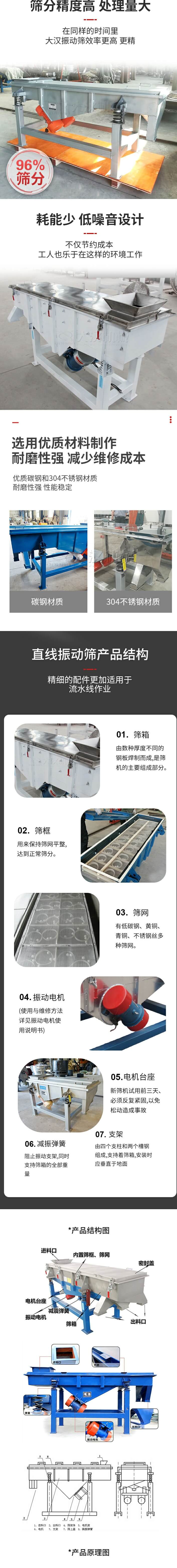 直線振動篩篩分特點：篩分精度可達96%，處理量大，耗能少，低噪音設計不僅節約成本，共二年也樂于在這樣的環境工作。選用優質材料制作，耐磨性強，減少維修成本，多采用優質碳鋼和304不銹鋼材質，那么性強，性能穩定。  直線振動篩產品結構：1，篩箱：有數種厚度不同的鋼板焊制而成，是篩機的主要組成部分。2，篩框：用來半尺篩網平整達到正常篩分。3，篩網：有低碳鋼，黃銅，青銅，不銹鋼絲多種篩網。4，振動電機（使用與維護方法詳見振動電機使用說明書）5，電機臺座新篩機試用前三天必須反復緊固，以免松動造成事故。6，減振彈簧：阻止振動支架，同時支持篩箱的全部重量。7，支架：有四個支柱和兩個槽鋼組成，支持著篩箱，安裝時應垂直于地面。  產品結構圖：進料口，內置篩框，篩網，密封蓋，電機臺座，減震彈簧，振動電機，篩箱，出料口。