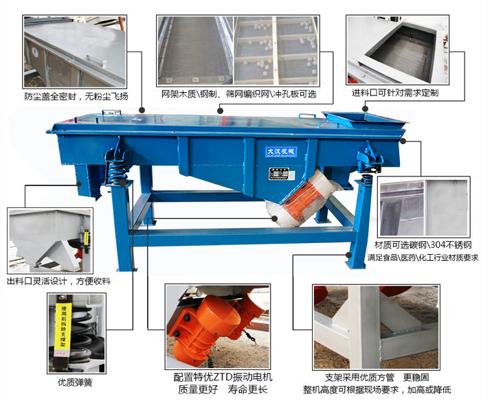 方形振動(dòng)篩結(jié)構(gòu)包括：防塵蓋：全密封，無粉塵飛揚(yáng)。網(wǎng)架木質(zhì)/鋼制，篩網(wǎng)編織網(wǎng)/沖孔板可選。進(jìn)料口可針對(duì)需求定制。出料口靈活設(shè)計(jì)，方便受料，材質(zhì)可選碳鋼/304不銹鋼滿足食品/醫(yī)藥/化工行業(yè)材質(zhì)要求。優(yōu)質(zhì)彈簧。配置特優(yōu)ZTD振動(dòng)電機(jī)質(zhì)量更好，壽命更長(zhǎng)。支架采用優(yōu)質(zhì)方管，更穩(wěn)固整機(jī)高度可根據(jù)現(xiàn)場(chǎng)要求，加高或降低。