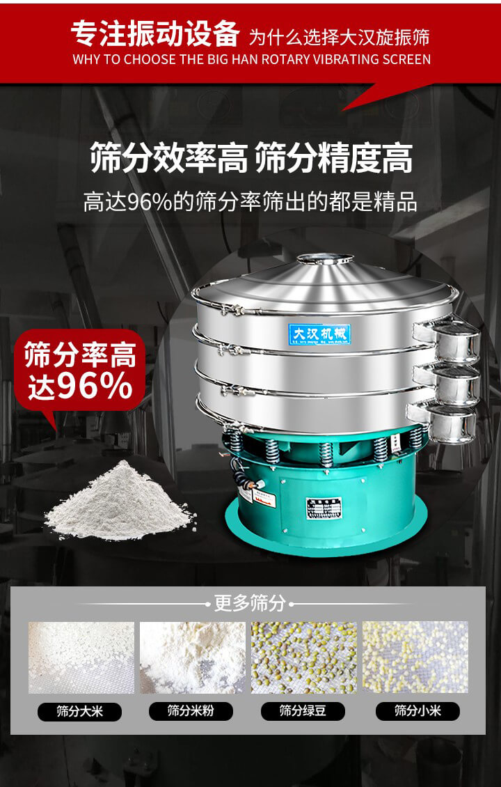 旋振篩結(jié)構(gòu)：進(jìn)料口，網(wǎng)架，防塵蓋，出料口，加重塊，束環(huán)，上部重錘，彈簧，下部重錘等。